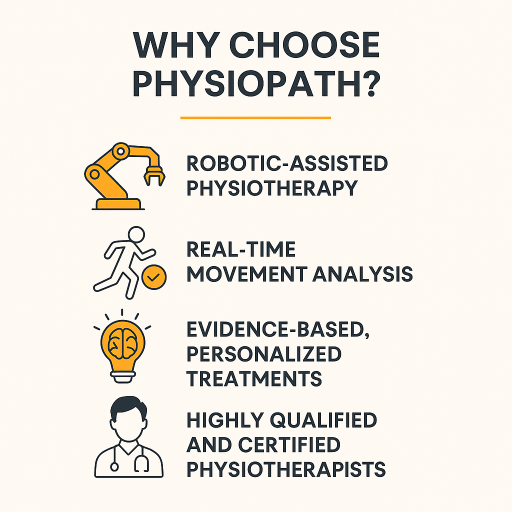 PhysioPath – Physiotherapist Near HBR Layout Bangalore