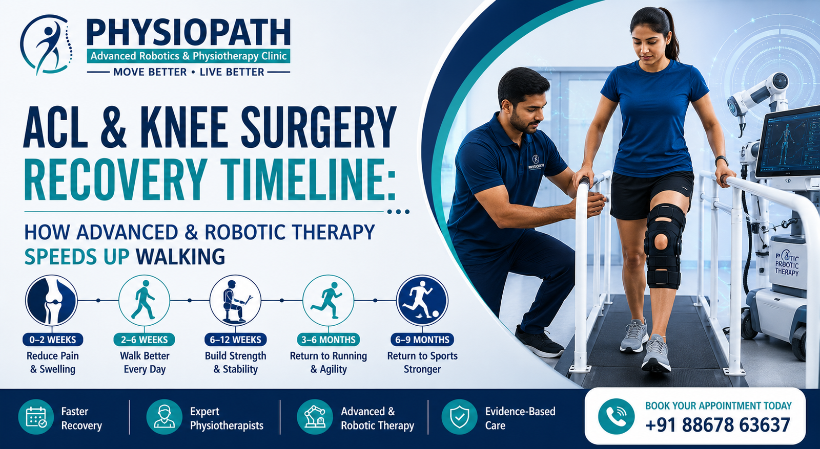 Physiotherapist in bangalore